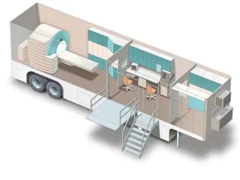 Mobile CT Trailer Rental & Service: Mobile MRI trailer interior floor plan